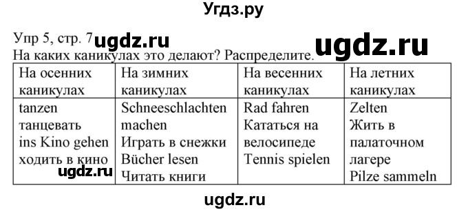 ГДЗ (Решебник) по немецкому языку 5 класс Салынская С.И. / часть 1. страница / 7