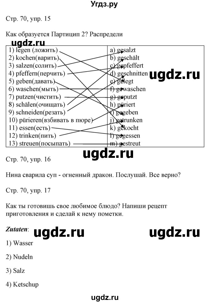 ГДЗ (Решебник) по немецкому языку 5 класс Салынская С.И. / часть 1. страница / 70