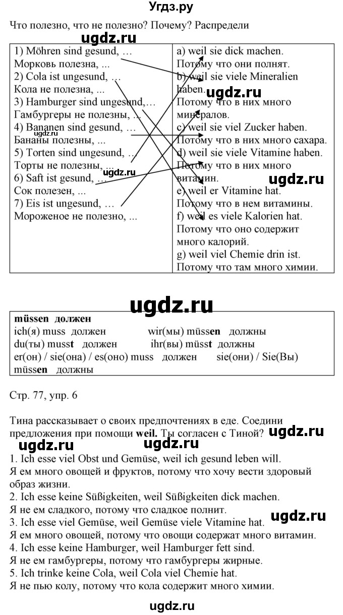 ГДЗ (Решебник) по немецкому языку 5 класс Салынская С.И. / часть 1. страница / 77(продолжение 2)