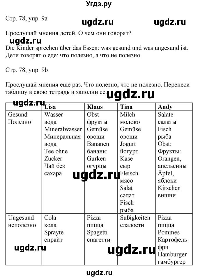 ГДЗ (Решебник) по немецкому языку 5 класс Салынская С.И. / часть 1. страница / 78(продолжение 2)