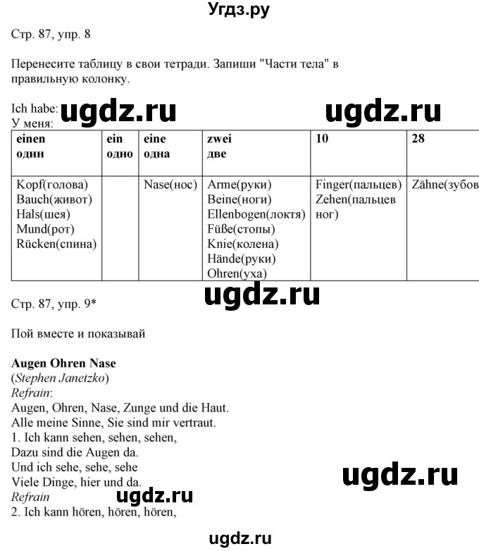 ГДЗ (Решебник) по немецкому языку 5 класс Салынская С.И. / часть 1. страница / 87