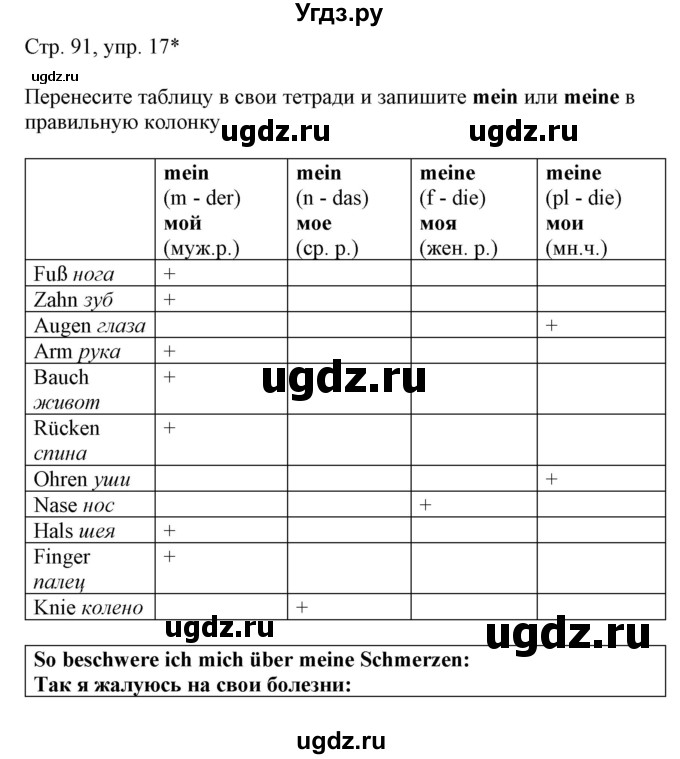 ГДЗ (Решебник) по немецкому языку 5 класс Салынская С.И. / часть 1. страница / 91