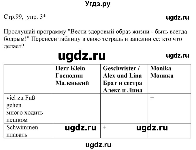 ГДЗ (Решебник) по немецкому языку 5 класс Салынская С.И. / часть 1. страница / 99