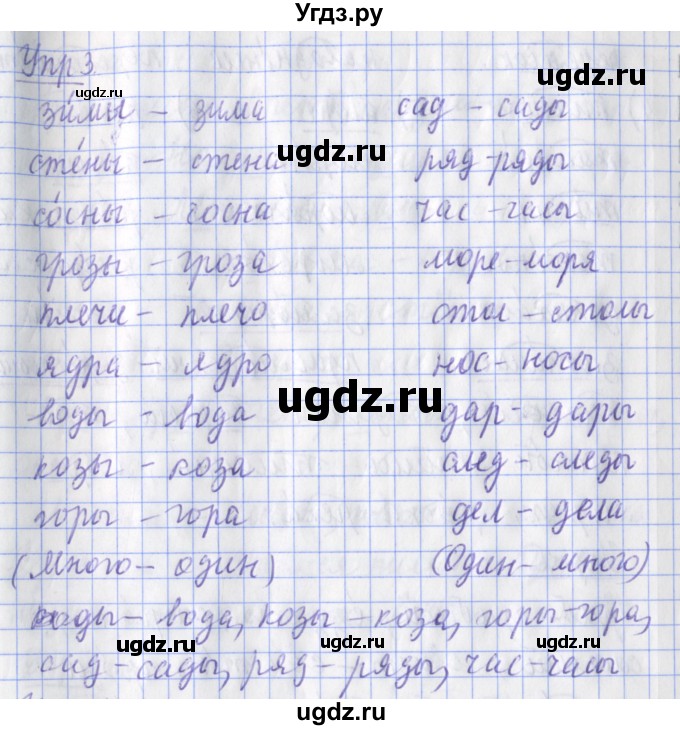 ГДЗ (Решебник) по русскому языку 2 класс (рабочая тетрадь пишем грамотно) Кузнецова М.И. / тетрадь №1. страница / 29(продолжение 2)