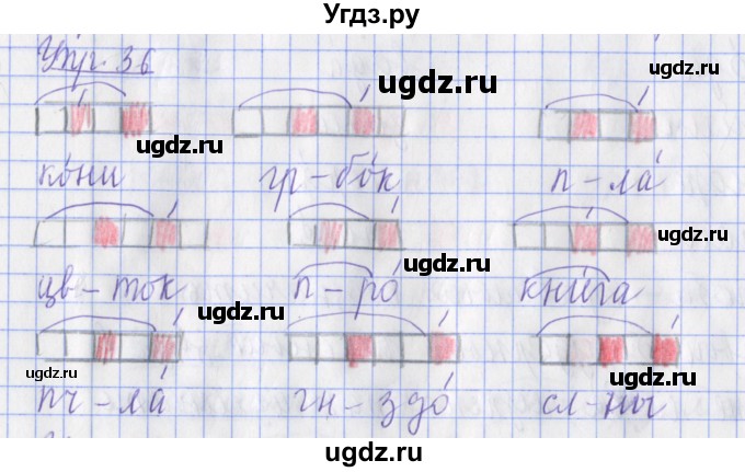 ГДЗ (Решебник) по русскому языку 2 класс ( рабочая тетрадь учусь писать без ошибок) Кузнецова М.И. / упражнение / 36