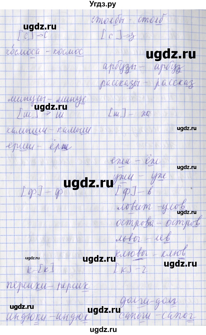 ГДЗ (Решебник) по русскому языку 2 класс ( рабочая тетрадь учусь писать без ошибок) Кузнецова М.И. / упражнение / 51(продолжение 2)