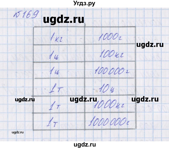 ГДЗ (Решебник) по математике 4 класс Александрова Э.И. / часть 1 / упражнение / 169