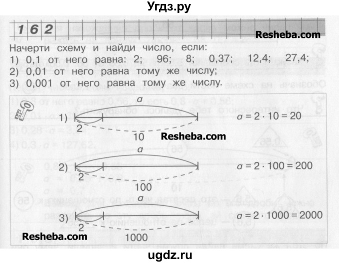 ГДЗ (Учебник) по математике 4 класс Александрова Э.И. / часть 1 / упражнение / 162