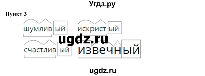 ГДЗ (Решебник) по русскому языку 10 класс Львова С.И. / упражнение номер / 28(продолжение 2)