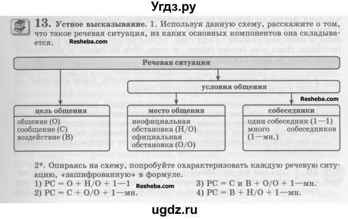 ГДЗ (Учебник) по русскому языку 10 класс Львова С.И. / упражнение номер / 13