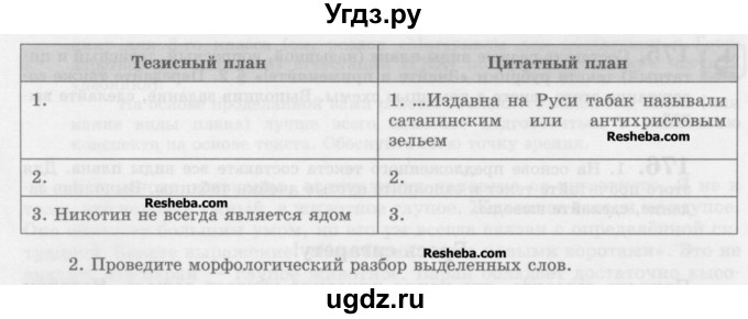 ГДЗ (Учебник) по русскому языку 10 класс Львова С.И. / упражнение номер / 176(продолжение 2)