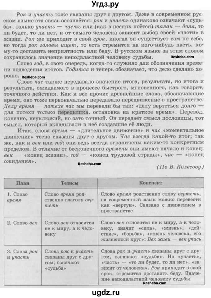 ГДЗ (Учебник) по русскому языку 10 класс Львова С.И. / упражнение номер / 188(продолжение 2)