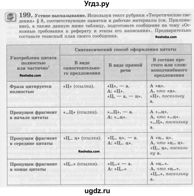 ГДЗ (Учебник) по русскому языку 10 класс Львова С.И. / упражнение номер / 199