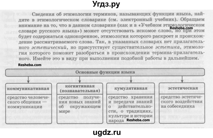 ГДЗ (Учебник) по русскому языку 10 класс Львова С.И. / упражнение номер / 8(продолжение 2)