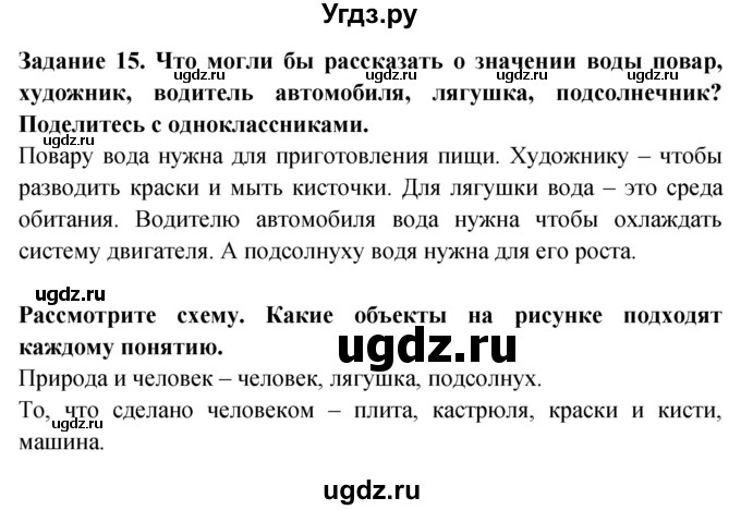 ГДЗ (Решебник) по окружающему миру 1 класс (рабочая тетрадь) Дмитриева Н.Я. / № / 15