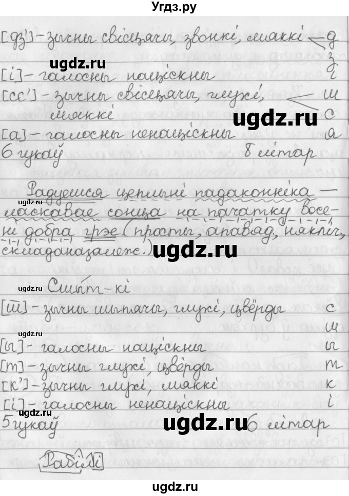 ГДЗ (Решебник к учебнику 2016) по белорусскому языку 11 класс Валочка Г. М. / упражнение / 142(продолжение 3)