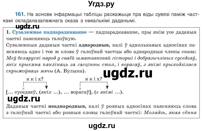 ГДЗ (Учебник 2021) по белорусскому языку 11 класс Валочка Г. М. / упражнение / 161