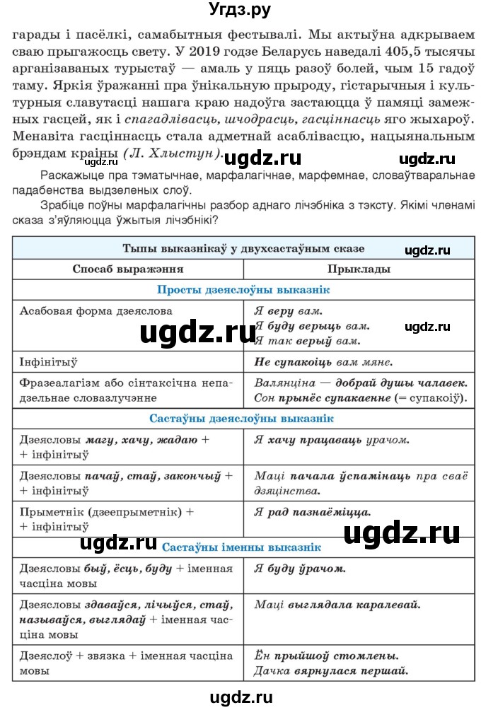 ГДЗ (Учебник 2021) по белорусскому языку 11 класс Валочка Г. М. / упражнение / 41(продолжение 2)