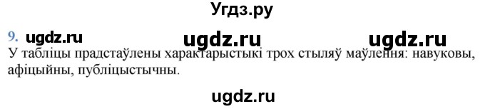 ГДЗ (Решебник к учебнику 2021) по белорусскому языку 11 класс Валочка Г. М. / упражнение / 9