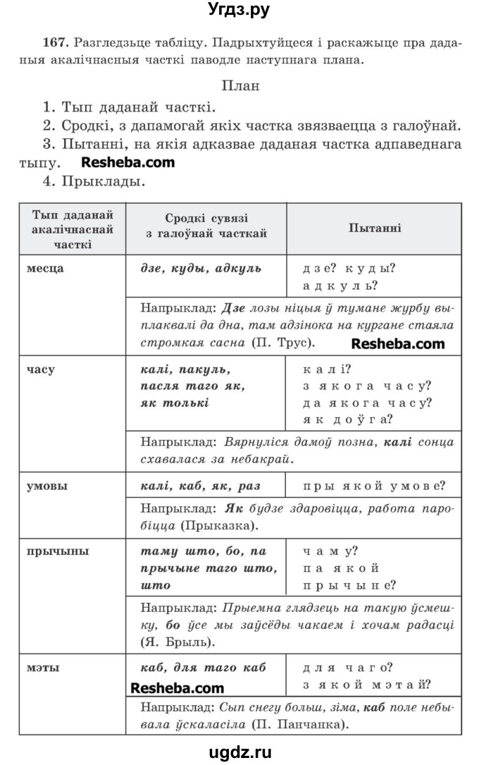 ГДЗ (Учебник 2016) по белорусскому языку 11 класс Валочка Г. М. / упражнение / 167