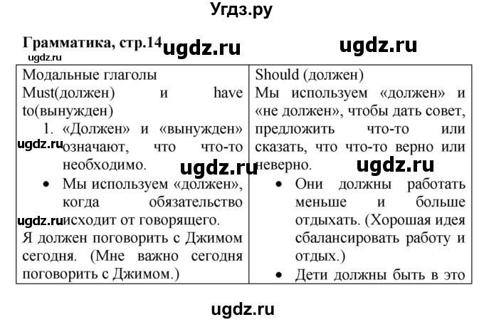 ГДЗ (Решебник) по английскому языку 9 класс (рабочая тетрадь Forward) М. Вербицкая / страница номер / 14