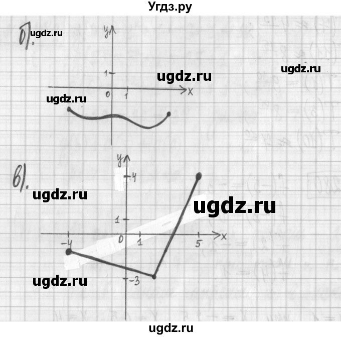 ГДЗ (Решебник к учебнику 2022) по алгебре 7 класс Арефьева И.Г. / глава 3 / упражнение / 3.282(продолжение 2)