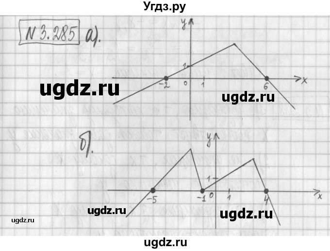 ГДЗ (Решебник к учебнику 2022) по алгебре 7 класс Арефьева И.Г. / глава 3 / упражнение / 3.285