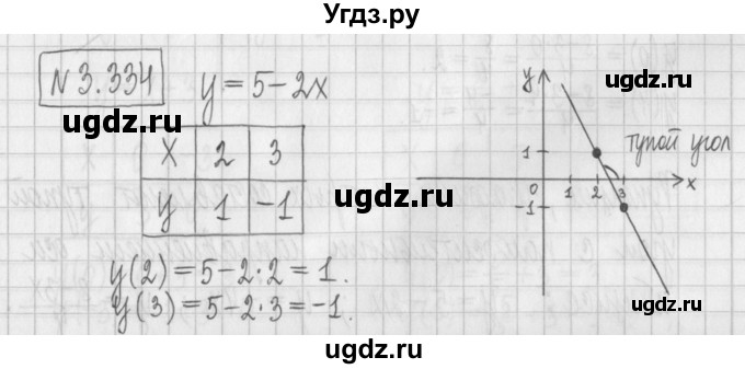 ГДЗ (Решебник к учебнику 2022) по алгебре 7 класс Арефьева И.Г. / глава 3 / упражнение / 3.334