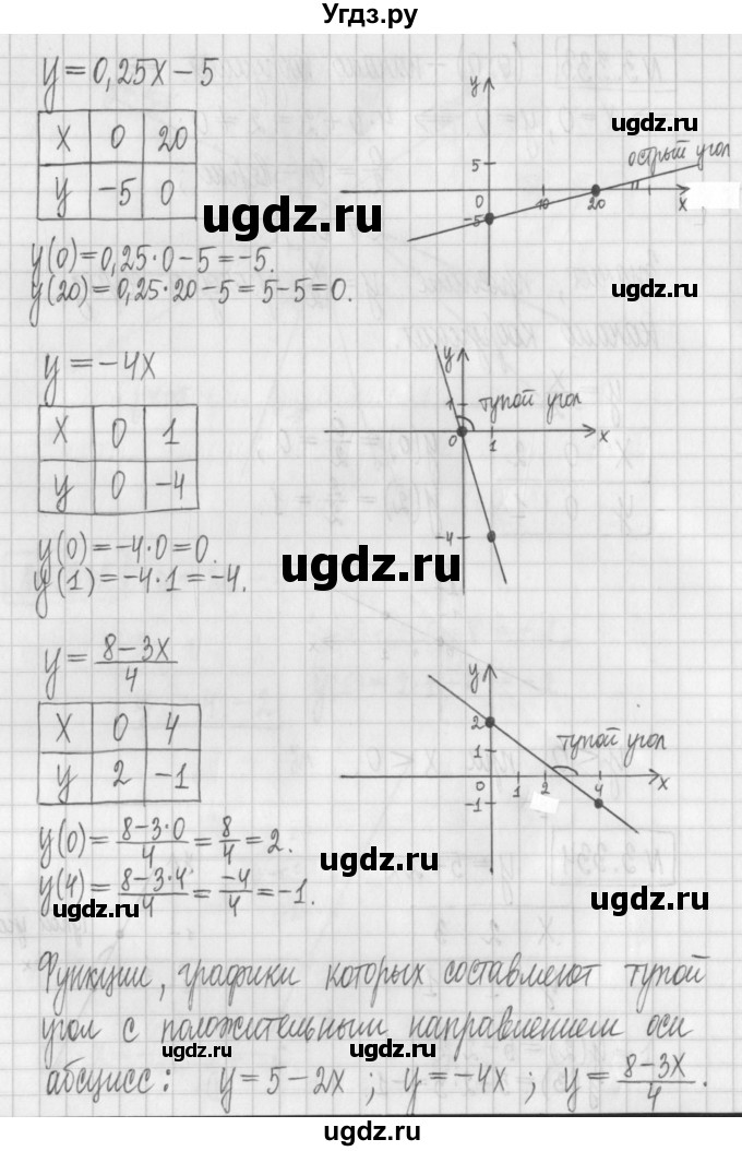 ГДЗ (Решебник к учебнику 2022) по алгебре 7 класс Арефьева И.Г. / глава 3 / упражнение / 3.334(продолжение 2)