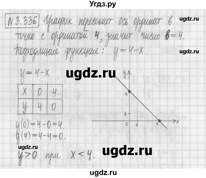 ГДЗ (Решебник к учебнику 2022) по алгебре 7 класс Арефьева И.Г. / глава 3 / упражнение / 3.336