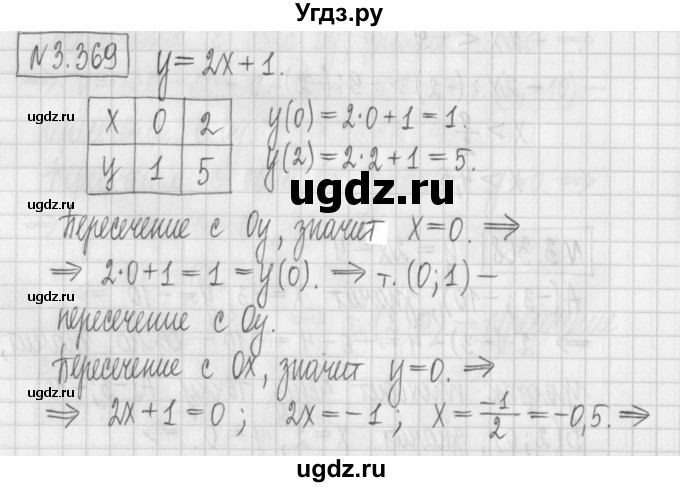 ГДЗ (Решебник к учебнику 2022) по алгебре 7 класс Арефьева И.Г. / глава 3 / упражнение / 3.369