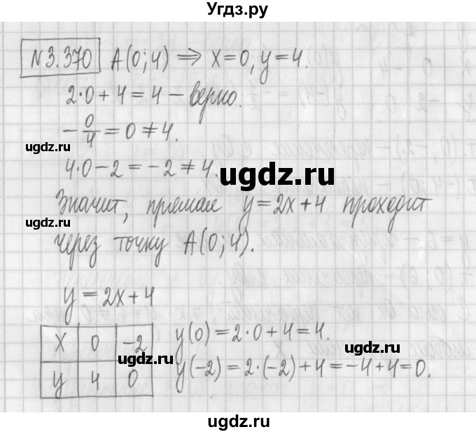 ГДЗ (Решебник к учебнику 2022) по алгебре 7 класс Арефьева И.Г. / глава 3 / упражнение / 3.370