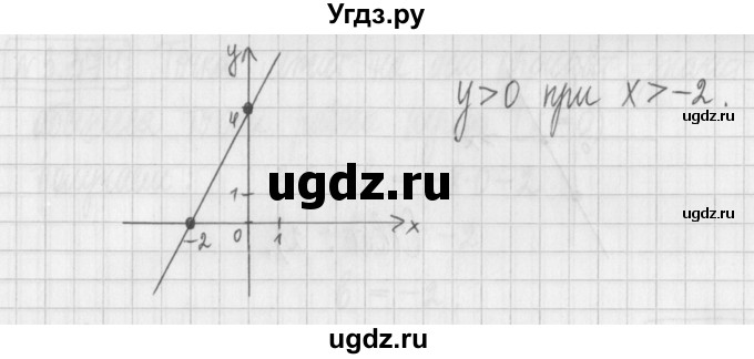 ГДЗ (Решебник к учебнику 2022) по алгебре 7 класс Арефьева И.Г. / глава 3 / упражнение / 3.370(продолжение 2)
