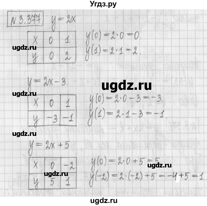 ГДЗ (Решебник к учебнику 2022) по алгебре 7 класс Арефьева И.Г. / глава 3 / упражнение / 3.377