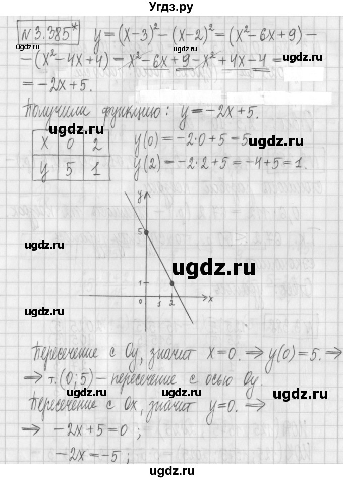 ГДЗ (Решебник к учебнику 2022) по алгебре 7 класс Арефьева И.Г. / глава 3 / упражнение / 3.385
