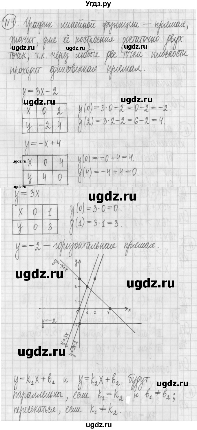 ГДЗ (Решебник к учебнику 2022) по алгебре 7 класс Арефьева И.Г. / глава 3 / я проверяю свои знания / 4