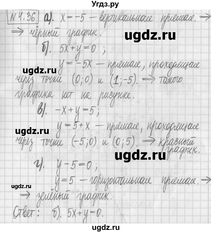 ГДЗ (Решебник к учебнику 2022) по алгебре 7 класс Арефьева И.Г. / глава 4 / упражнение / 4.36