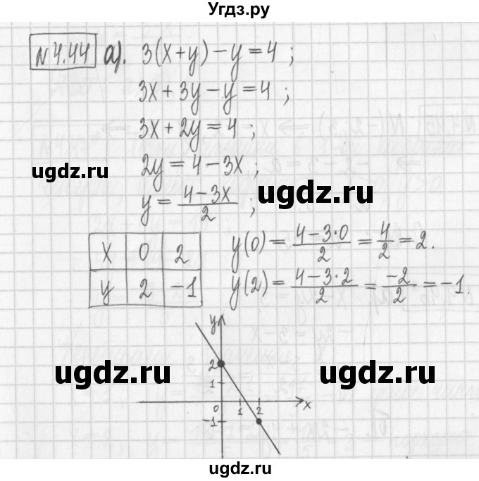 ГДЗ (Решебник к учебнику 2022) по алгебре 7 класс Арефьева И.Г. / глава 4 / упражнение / 4.44
