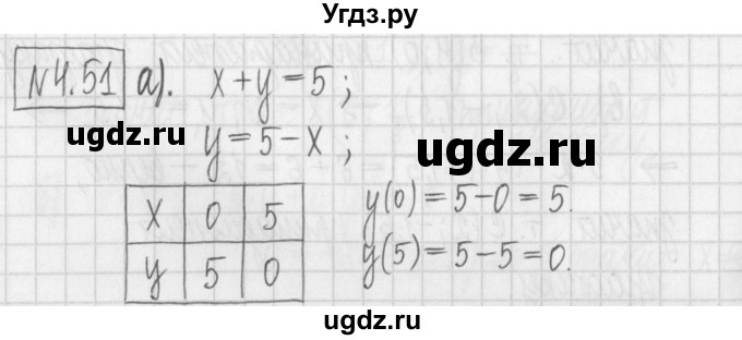 ГДЗ (Решебник к учебнику 2022) по алгебре 7 класс Арефьева И.Г. / глава 4 / упражнение / 4.51