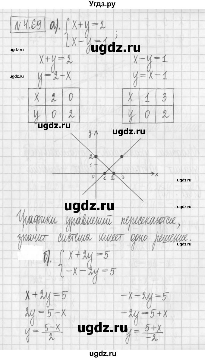 ГДЗ (Решебник к учебнику 2022) по алгебре 7 класс Арефьева И.Г. / глава 4 / упражнение / 4.69