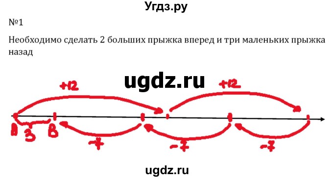 ГДЗ (Решебник к учебнику 2022) по алгебре 7 класс Арефьева И.Г. / глава 4 / готовимся к олимпиадам / 1