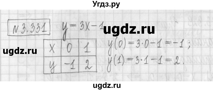 ГДЗ (Решебник к учебнику 2017) по алгебре 7 класс Арефьева И.Г. / глава 3 / упражнение / 3.331