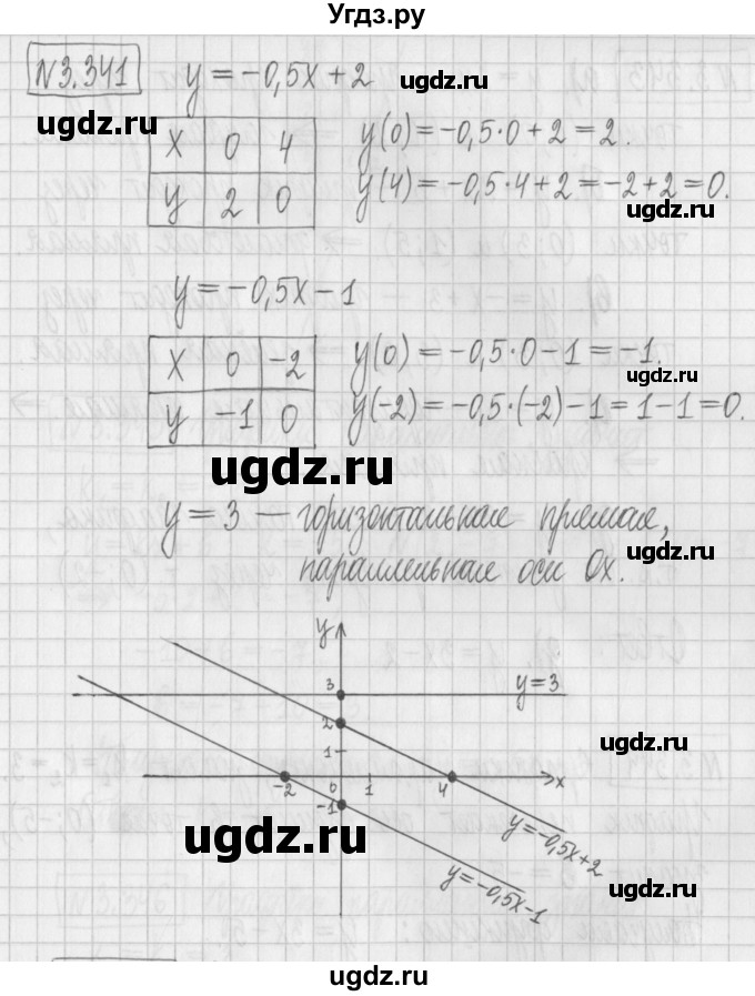 ГДЗ (Решебник к учебнику 2017) по алгебре 7 класс Арефьева И.Г. / глава 3 / упражнение / 3.341