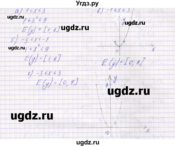 ГДЗ (Решебник ) по алгебре 9 класс (дидактические материалы) Звавич Л.И. / вариант 1 / С-3 / 5(продолжение 2)