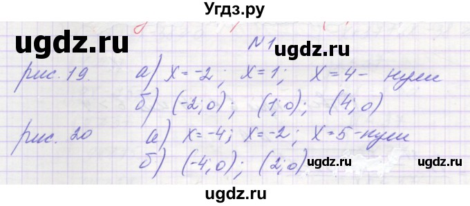 ГДЗ (Решебник ) по алгебре 9 класс (дидактические материалы) Звавич Л.И. / вариант 1 / С-21 / 1