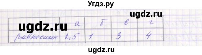 ГДЗ (Решебник ) по алгебре 9 класс (дидактические материалы) Звавич Л.И. / вариант 1 / С-22 / 3(продолжение 2)