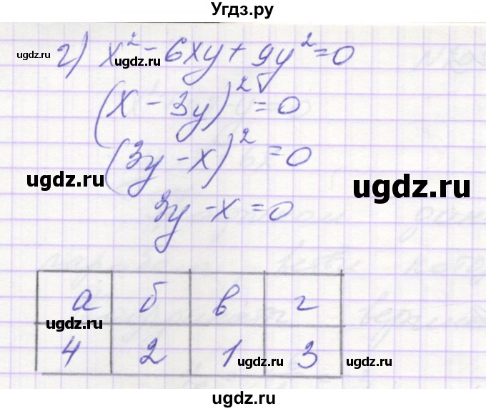 ГДЗ (Решебник ) по алгебре 9 класс (дидактические материалы) Звавич Л.И. / вариант 1 / С-24 / 4(продолжение 2)