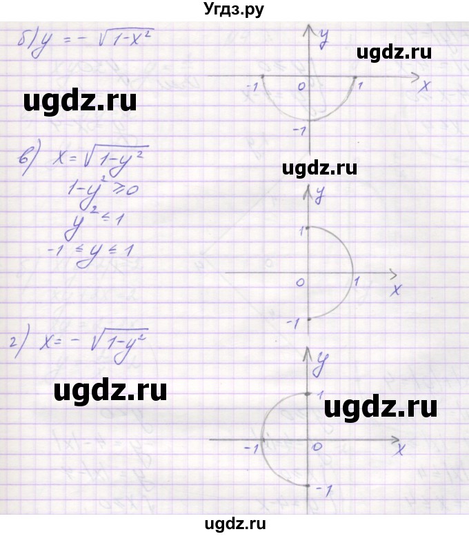 ГДЗ (Решебник ) по алгебре 9 класс (дидактические материалы) Звавич Л.И. / вариант 1 / С-25 / 2(продолжение 2)