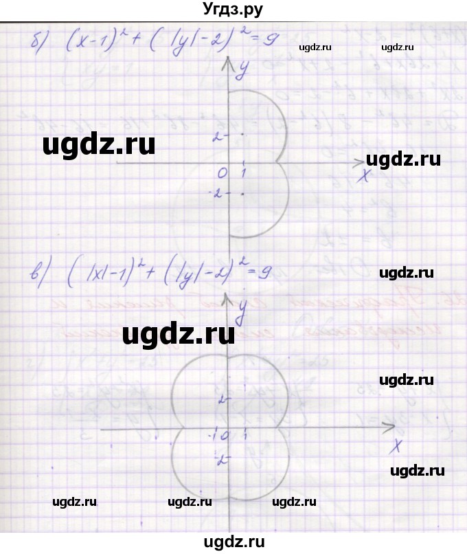 ГДЗ (Решебник ) по алгебре 9 класс (дидактические материалы) Звавич Л.И. / вариант 1 / С-25 / 7(продолжение 2)