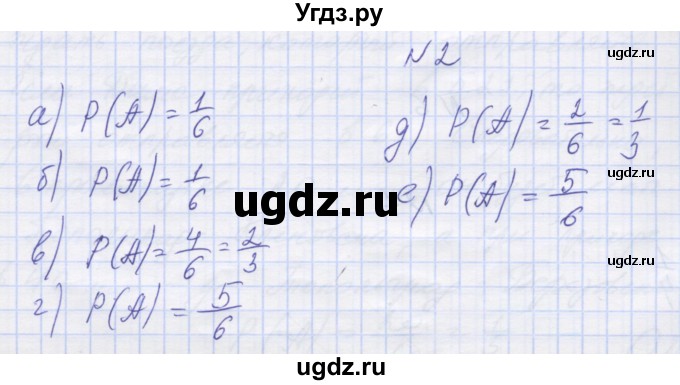 ГДЗ (Решебник ) по алгебре 9 класс (дидактические материалы) Звавич Л.И. / вариант 1 / С-39 / 2